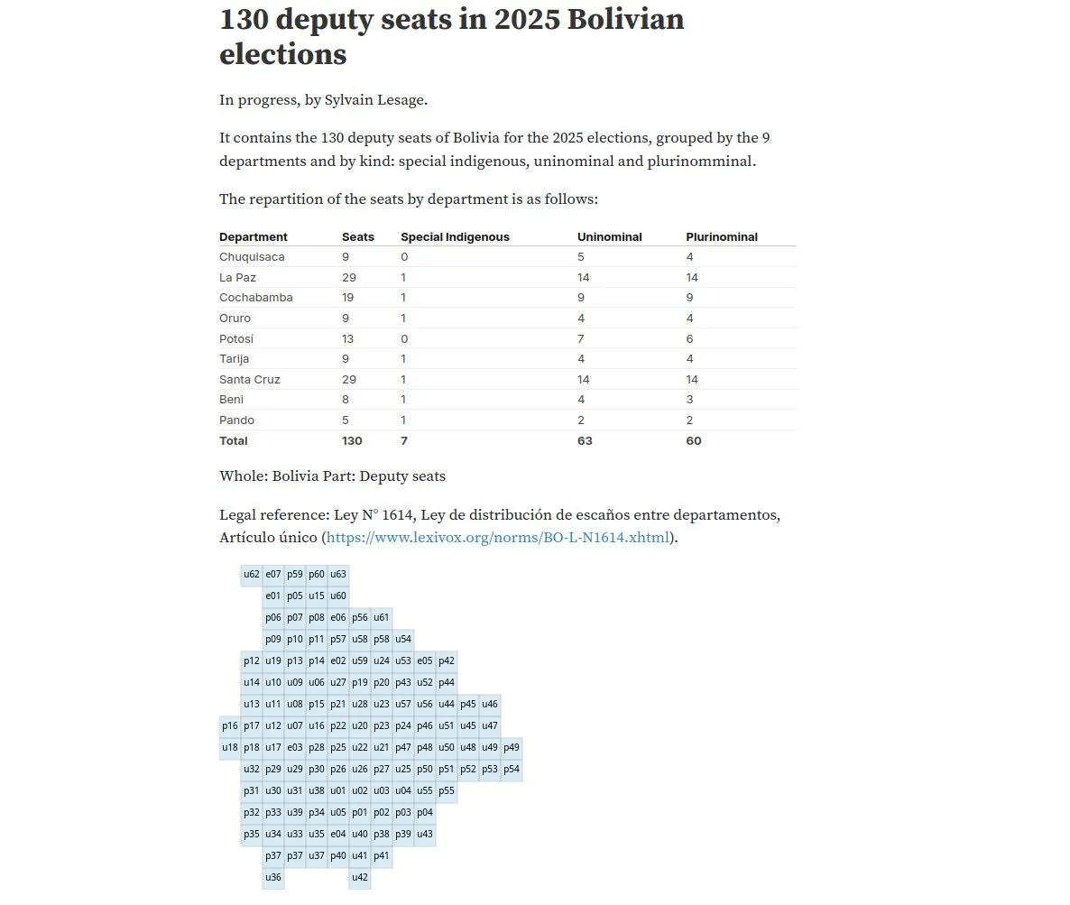 Cartogram of Bolivia, where the size of each department is proportional to the number of deputies