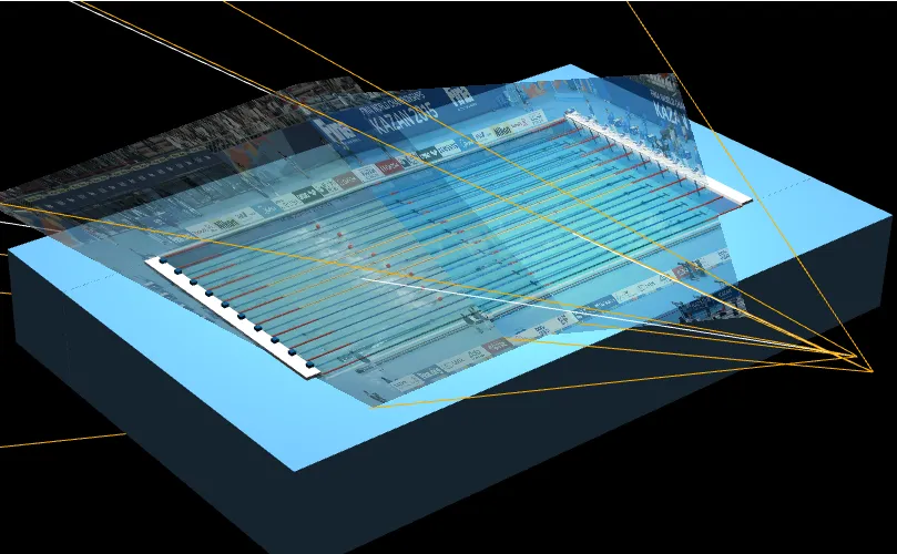 Synchronized videos of a swimming race, projected on a 3D scene