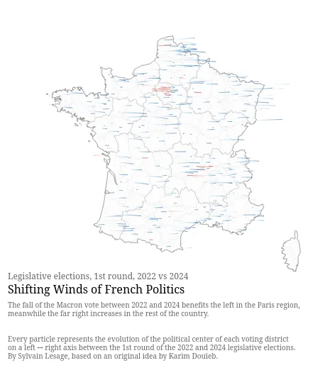 Shifting Winds of French Politics: Mapping Right and Left Shifts in the 2024 vs. 2022 Elections.